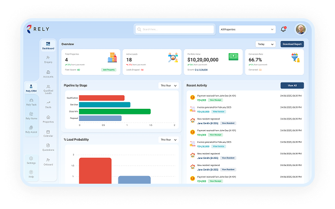 Product Dashboard